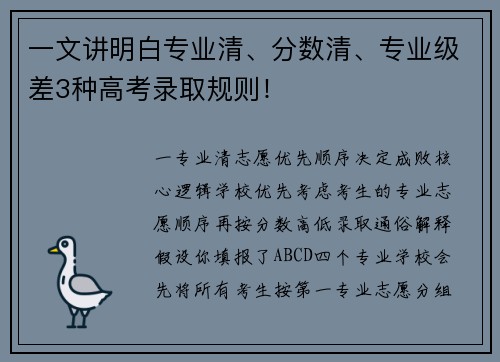 一文讲明白专业清、分数清、专业级差3种高考录取规则！