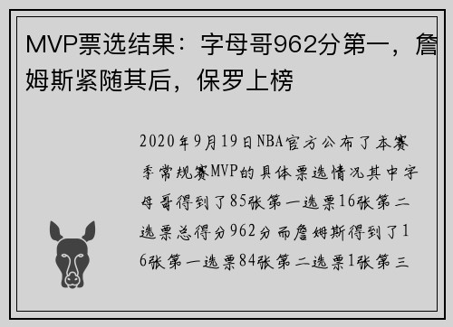 MVP票选结果：字母哥962分第一，詹姆斯紧随其后，保罗上榜