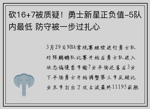 砍16+7被质疑！勇士新星正负值-5队内最低 防守被一步过扎心